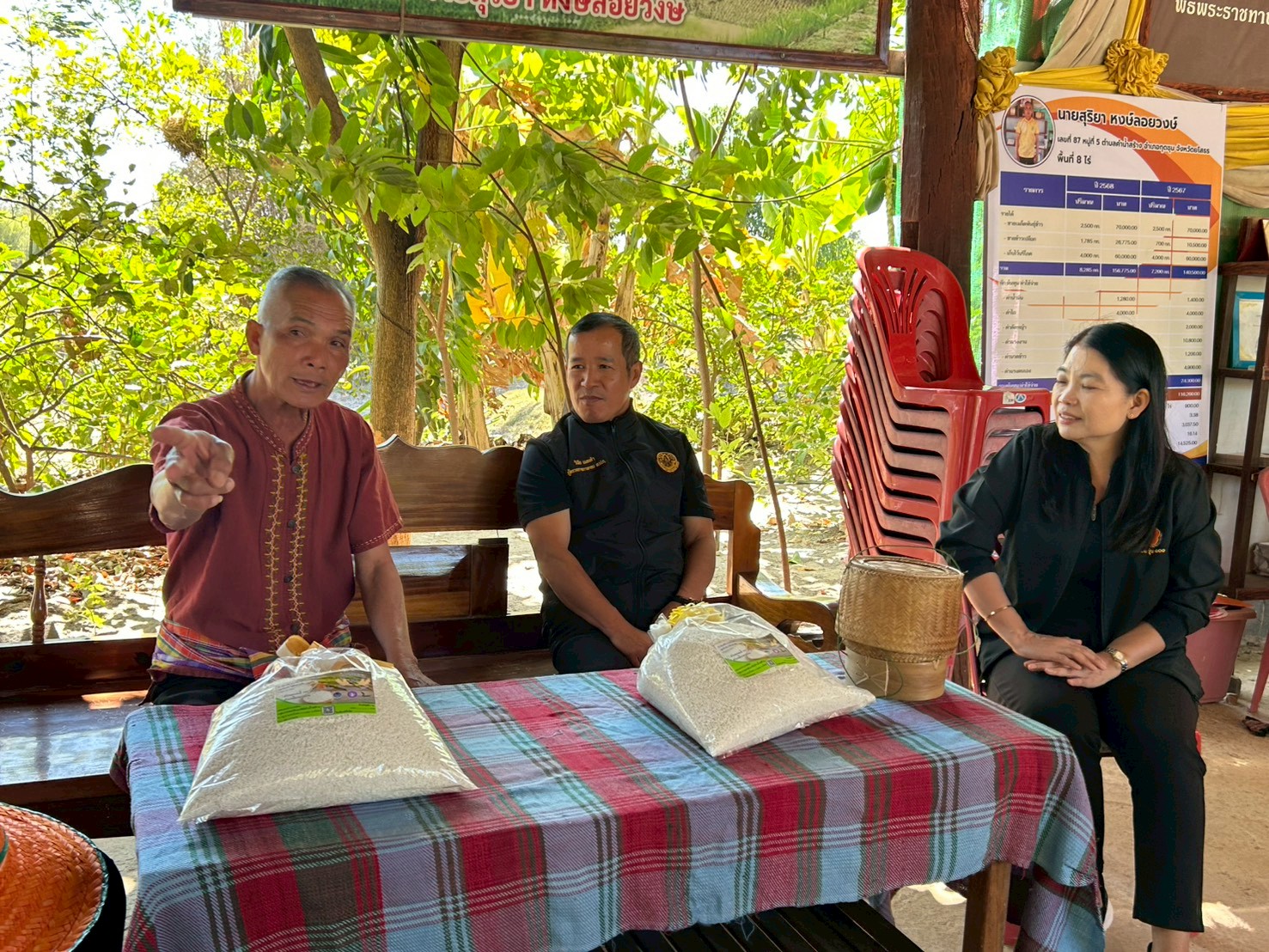 title - ผู้ตรวจราชการ ส.ป.ก. ประชุมตรวจราชการและติดตามความก้าวหน้าผลการดำเนินงานตามแผนการตรวจราชการของผู้ตรวจราชการสำนักงานการปฏิรูปที่ดินเพื่อเกษตรกรรม  ประจำปีงบประมาณ พ.ศ. 2569 รอบที่ 1 เขตตรวจราชการที่ 14 จังหวัดยโสธร